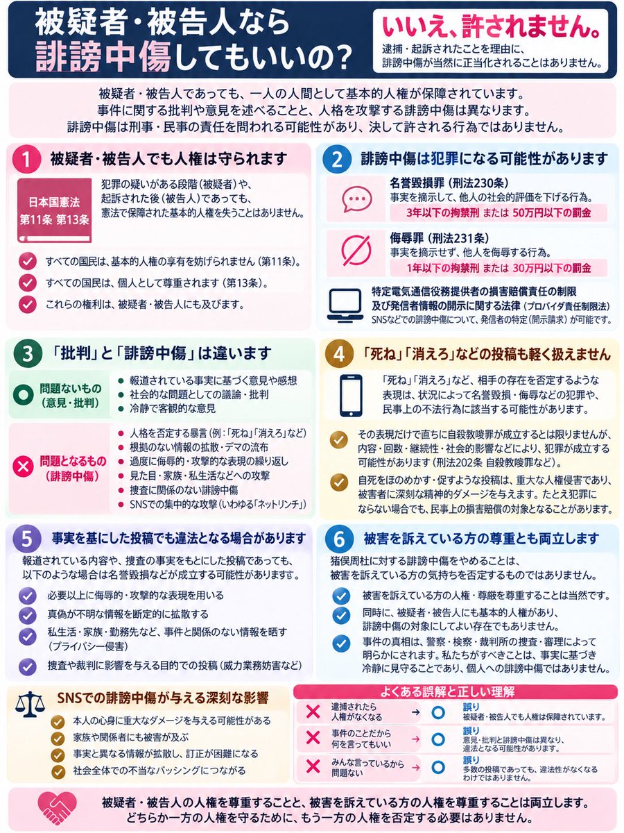 Dex0lz_2's tweet photo. 【被疑者・被告人の人権問題(誹謗中傷)について】
被疑者への「死ね消えろ自殺に追い込む」等の誹謗中傷は、名誉毀損罪は侮辱罪として刑事処罰の対象となり得ることですが、画像3枚目⑥がとても大事だとも思います
改めて「被疑者だからといって誹謗中傷は正当化されるか」を見つめ直していきましょう https://t.co/lLw0zaAIVS