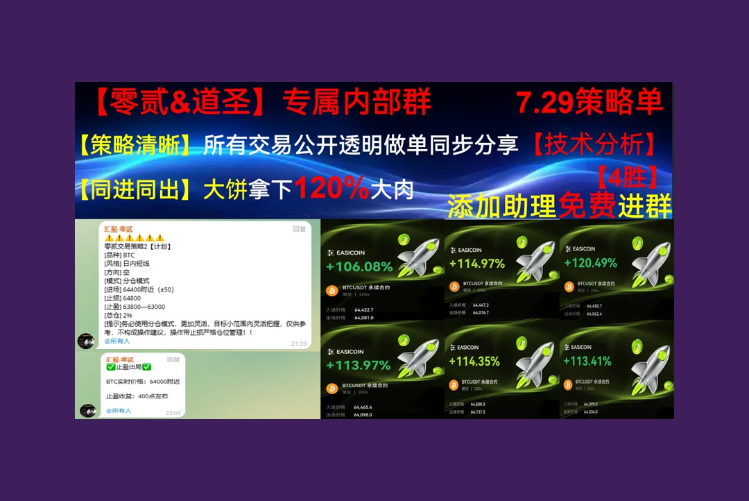 BrendanAmenas's tweet photo. Never deter till tomorrow that which you can do today.
想持续跟踪短线？每日更新行情观点。吸筹🔊平台币⌚维客反💿数字分身
POL🙄TIBBIR👓渲染币🐱贵金属
比特币 以太坊 币圈 免费合约跟单社区👉 【主页简介】 👈 https://t.co/lgoQuhvcuI