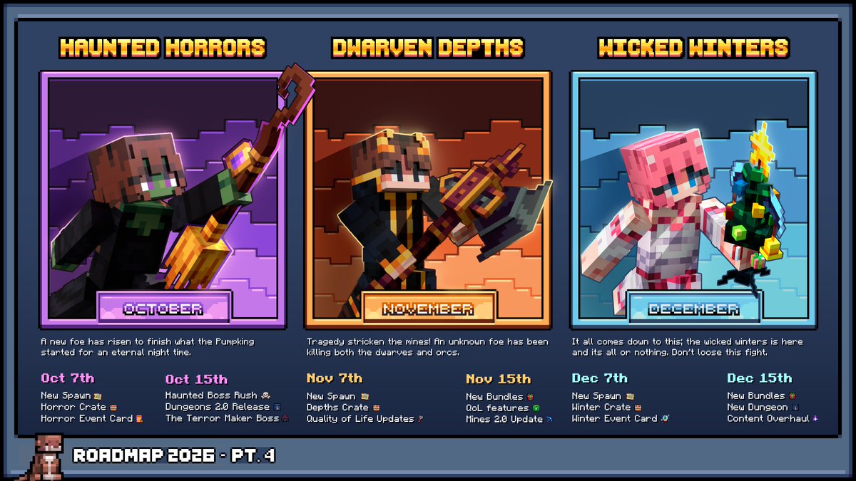 OtterSMP's tweet photo. Our Quarter 4 roadmap is here! Take a look at al the milestones planned for these next three months!

#minecraft #smp #ottersmp https://t.co/s3gg2dkhqj