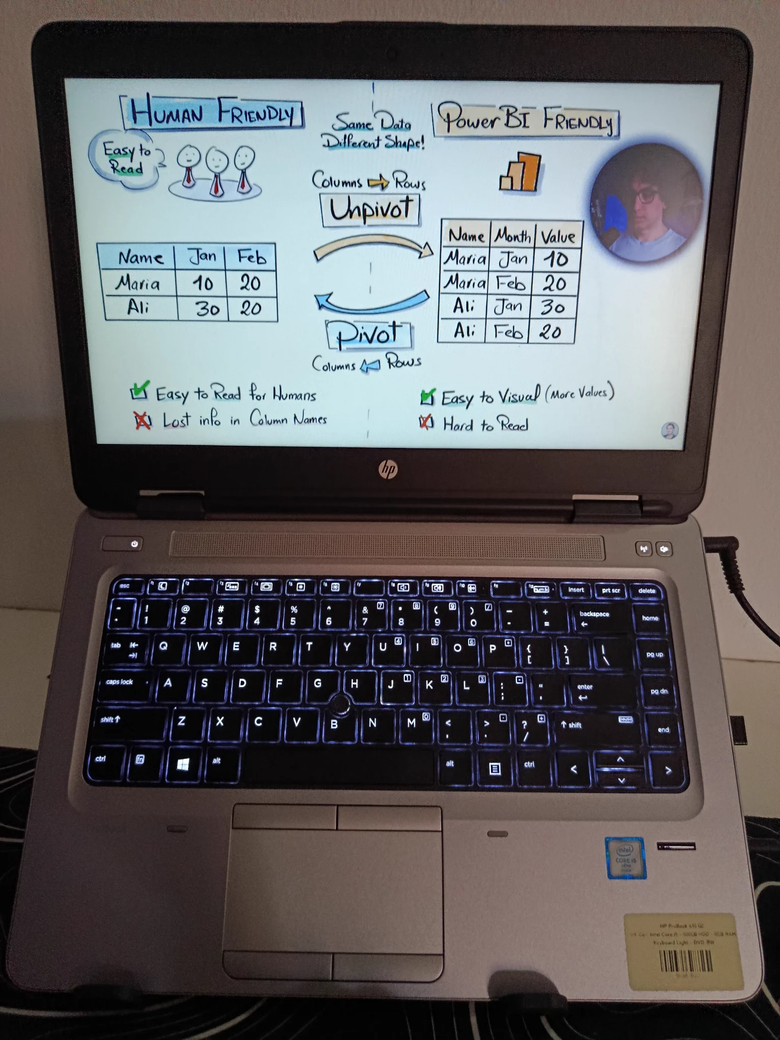 Thelma Etuk on X: "Day 3 of documenting my Power BI journey. Today was ...