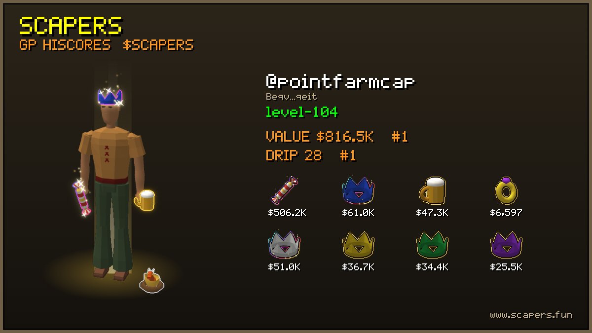 Scapers_sol's tweet photo. @lazulcapital And every holder can check ther gear on our site (no need to connect), do you like it? ⚔️ https://t.co/yJv7aS9W39