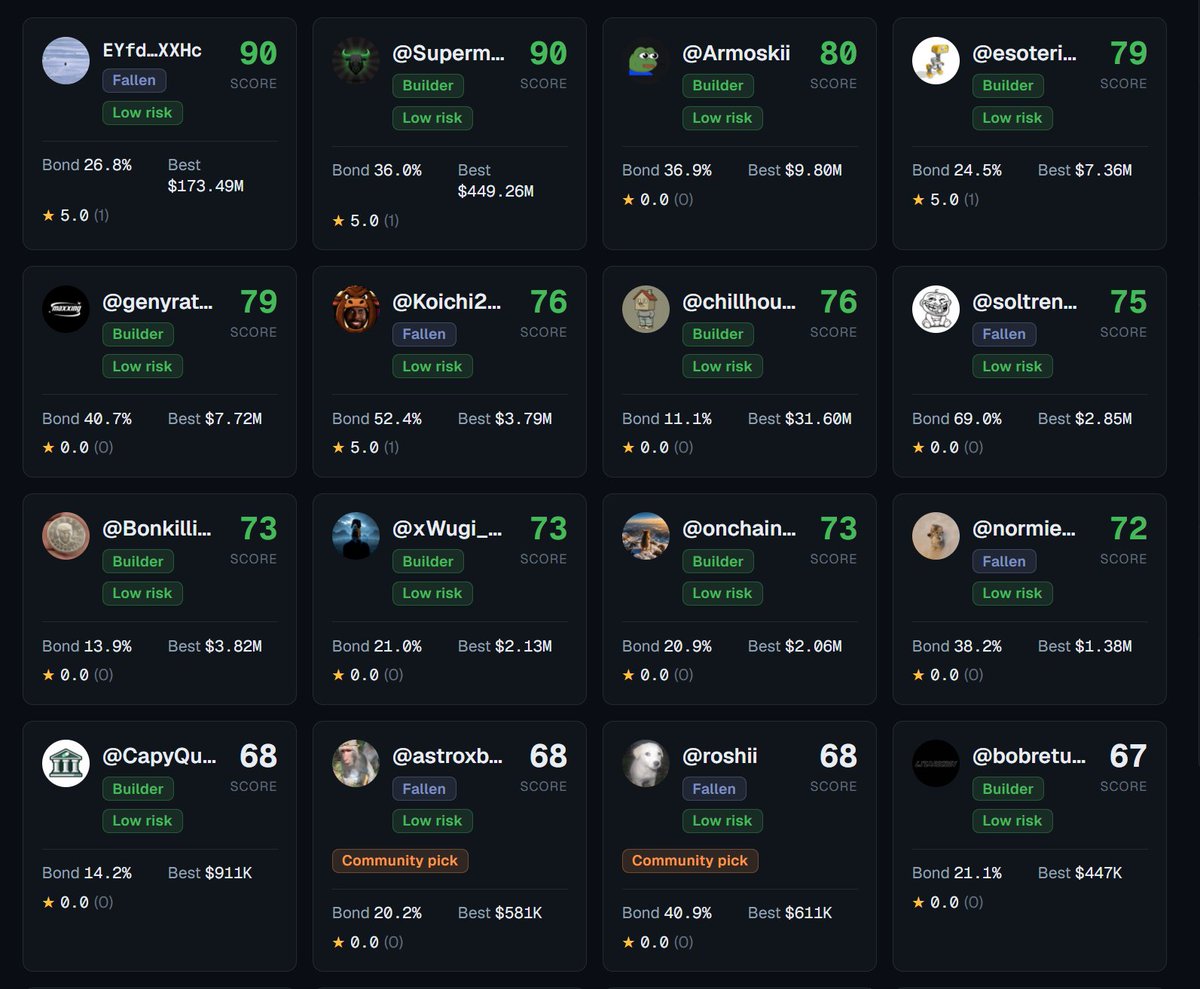 devcheckfun's tweet photo. Before you ape, check who deployed.

Should every @pumpfun dev have a public score? https://t.co/Si5sZ84I5I