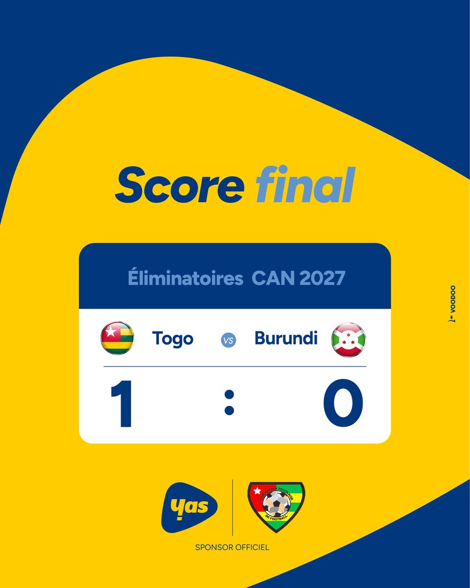 YasTogo's tweet photo. 🇹🇬🔥 C’EST TERMINÉ !

Les Éperviers décrochent la victoire face au Burundi ! 🦅🙌🏾

Score final : 🇹🇬 Togo 1️⃣ - 0️⃣ Burundi 🇧🇮

💛💙 Une belle victoire pour nos Éperviers ! 🔥

#Togo #Eperviers #CAN2027 #YasTogo https://t.co/0iSE2hpKet