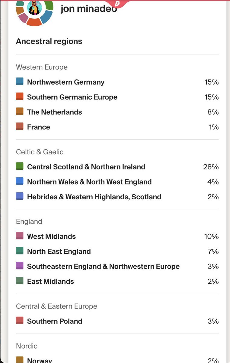 GDLadvocate's tweet photo. @NoSelfDox @NationalistNN Cope faggot nigger. https://t.co/8YDPfYQElO