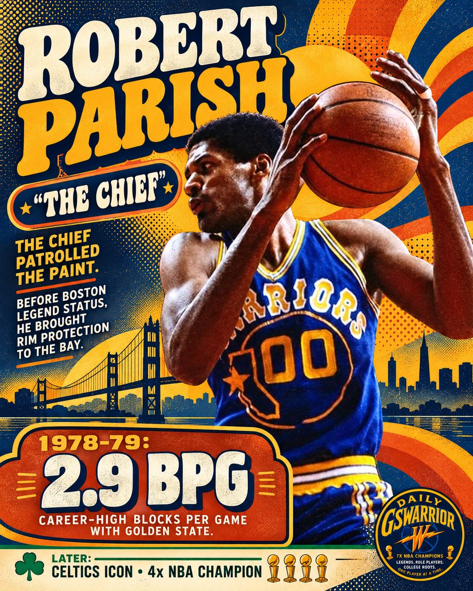 DailyGSWarrior's tweet photo. Before he was a Celtics legend, "The Chief" began his Hall of Fame journey in Oakland! 🗿🏀

Drafted 8th overall in 1976 out of @CentenaryLA, Robert Parish spent his first four seasons anchoring the paint for the Dubs. Wearing #00, he grew into a nightly double-double threat in the Bay!

Who remembers his early days in the blue and gold? #DubNation