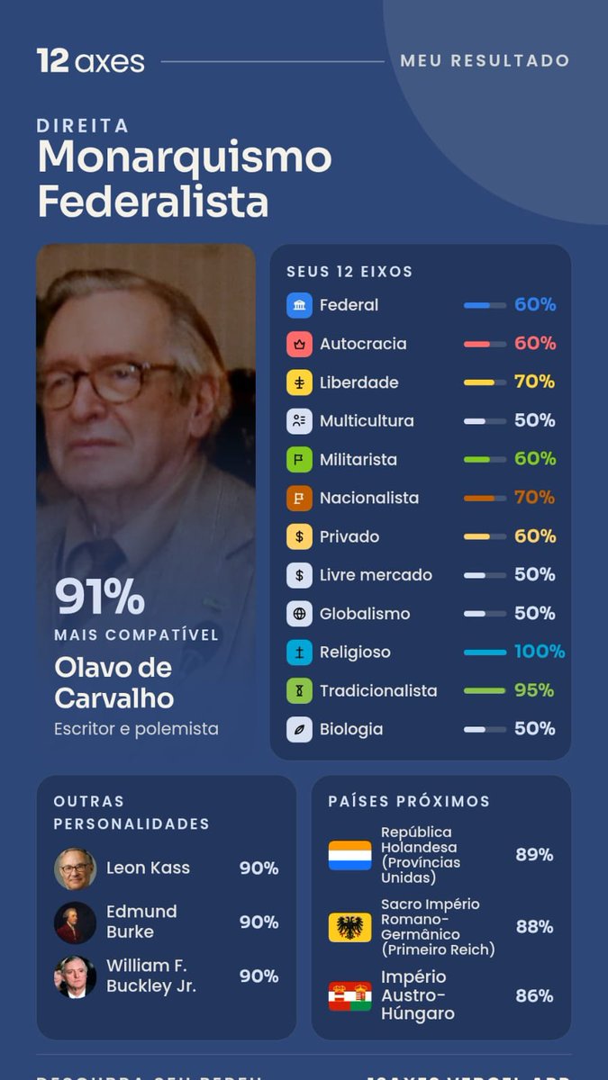 mombaque's tweet photo. Única posição correta https://t.co/pkeT6gXH33