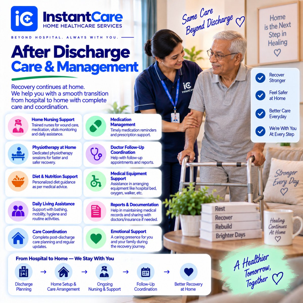 JoeKatzen2mkb's tweet photo. Coming home is only the beginning of recovery. InstantCare coordinates nursing, medication, physiotherapy, doctor follow-ups, nutrition, equipment, daily support and family updates—helping your loved one recover safely at home. https://t.co/oPxgs8tDy4