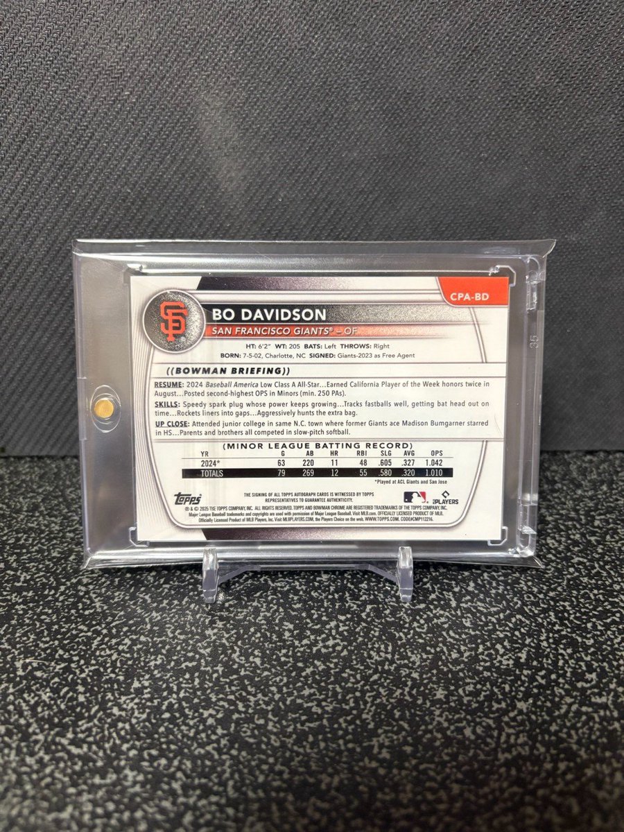 Memosn8g's tweet photo. San Francisco Giants

Topps Bowman
BO DAVIDSON 
1st bowman auto /150

Topps Bowman
BO DAVIDSON
1st bowman 直筆サイン 150枚限定 https://t.co/uBz3zVhpWm