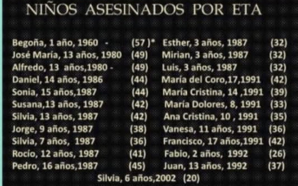 CucUrdfa's tweet photo. @OskarMatute Ahora os preocupan los españoles? Antes los mataban incluso a niños inocentes. Piérdete payaso. https://t.co/DcT4zkpnBD