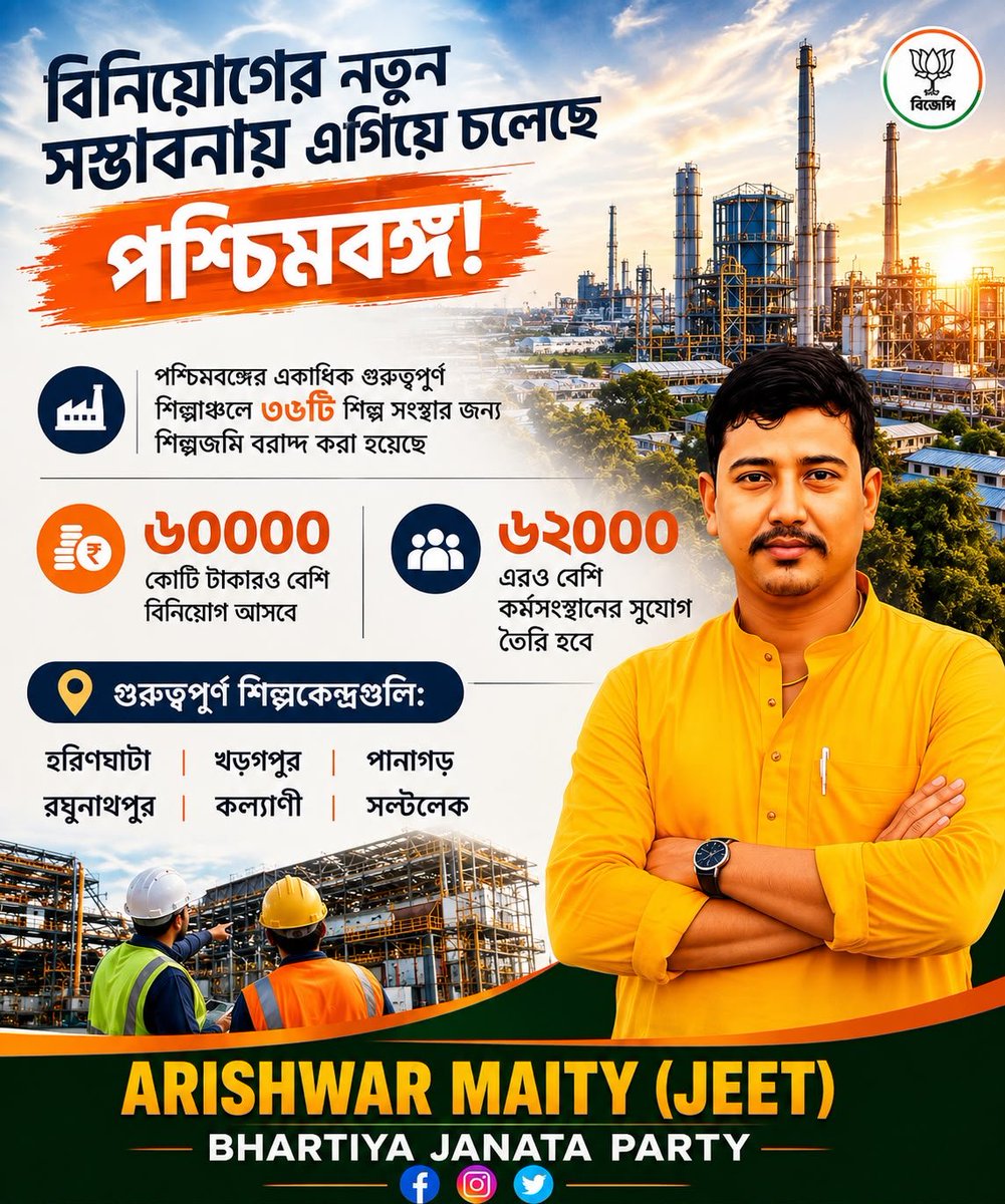 Jeet_Maity092's tweet photo. বিনিয়োগের নতুন সম্ভাবনায় এগিয়ে চলেছে পশ্চিমবঙ্গ!

৬০০০০ কোটি টাকারও বেশি বিনিয়োগ আসবে। ৬২০০০-এরও বেশি কর্মসংস্থানের সুযোগ তৈরি হবে । https://t.co/8ATadT9avz