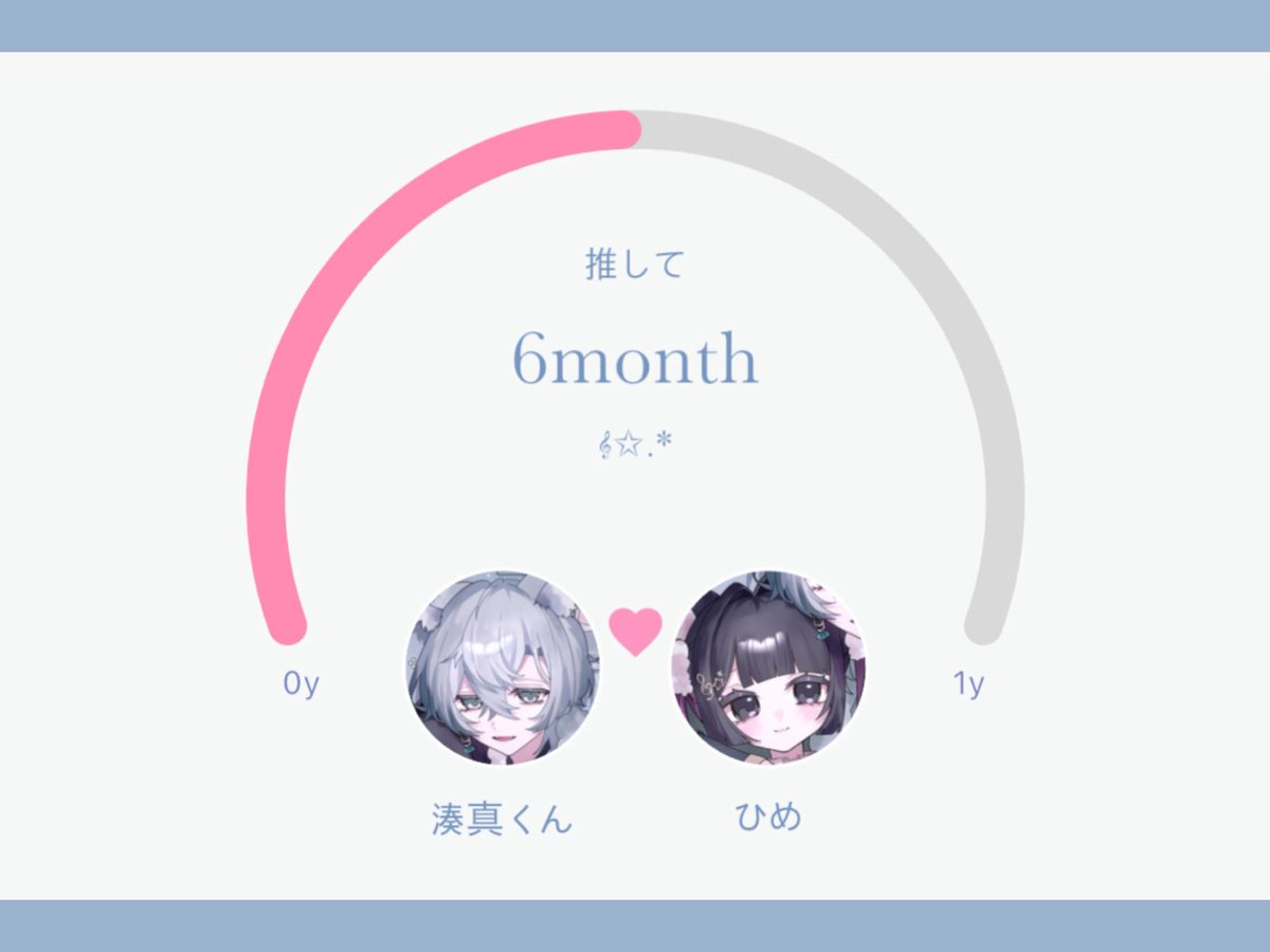 nekominya__'s tweet photo.  ︎︎♡ 𝟗.𝟐𝟑 ♡
 ︎︎
𝐇𝐚𝐥𝐟  𝐘𝐞𝐚𝐫  𝐀𝐧𝐧𝐢𝐯𝐞𝐫𝐬𝐚𝐫𝐲...➰🎀🎶
 ︎︎ https://t.co/OuxeQW7rRF