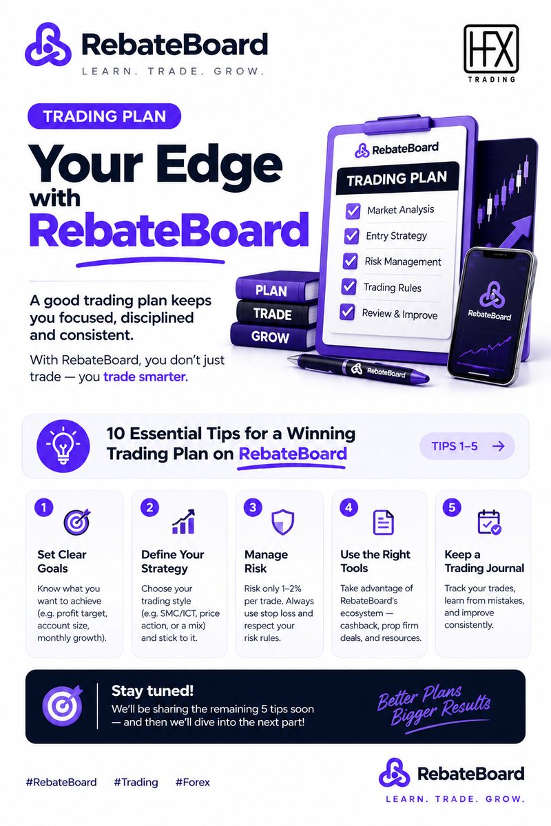 HusainFX_'s tweet photo. Trading Plan Series — Part 1/2 🧠📊

A good trading plan can keep you focused, disciplined and consistent.

Here are 5 essentials:
1️⃣Set clear goals
2️⃣ Define your strategy
3️⃣ Manage your risk
4️⃣ Use the right tools
5️⃣ Keep a trading journal

#RebateBoard #Trading @rebateboard https://t.co/xBLAJTOcEg