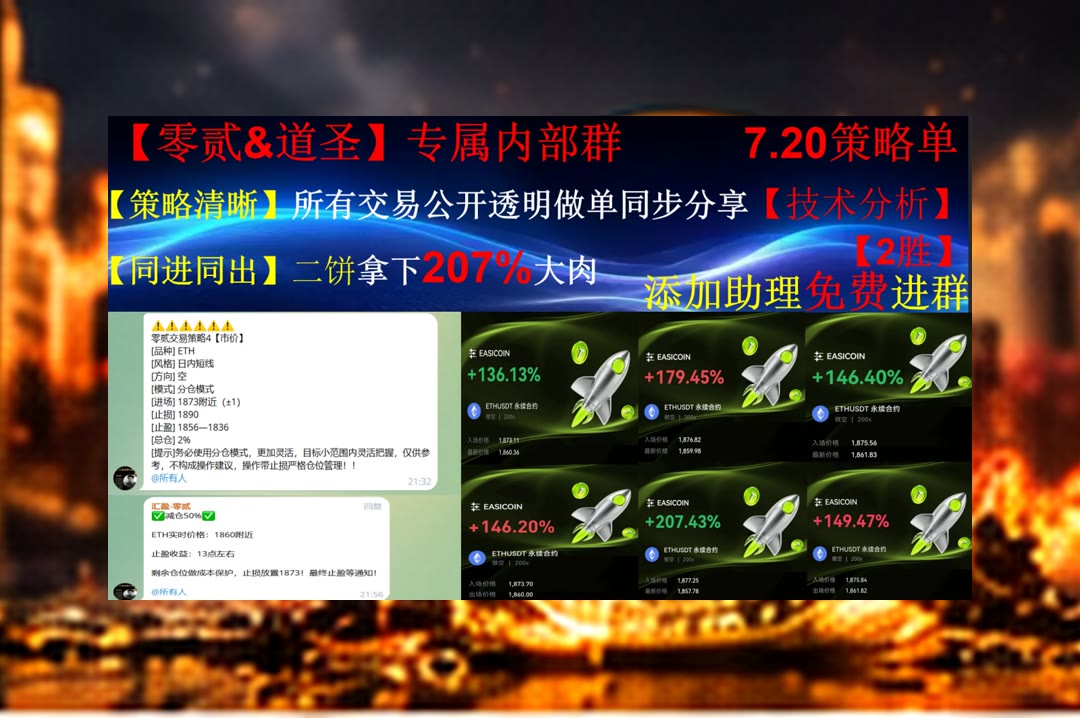 MarvellaWabm's tweet photo. Dexterity comes by experience.
ETH走势复杂？每日更新观察。智能合约📺派网70%返佣🌾币圈晴格格🥏何一
Gemini交易平台GEMI👯Bonk🤿A股🎓SEI
币安 欧易 BTC 免费合约跟单社区👉 【主页简介】 👈 https://t.co/m7wpFlK0qh