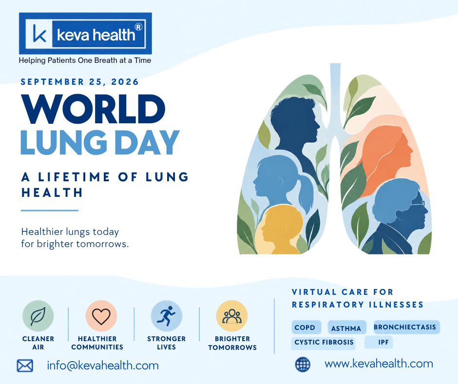 kevahealth's tweet photo. On #WorldLungDay, let’s protect every breath. Air pollution, wildfire smoke, infections, and other exposures can impact #LungHealth.  
 
Ask your doctor about Keva Health remote respiratory monitoring
Visit us:  https://t.co/nI2CTHq6gW 

@accpchest @FIRS_LungsFirst 

#LungHealth https://t.co/HHFH7vPXc8
