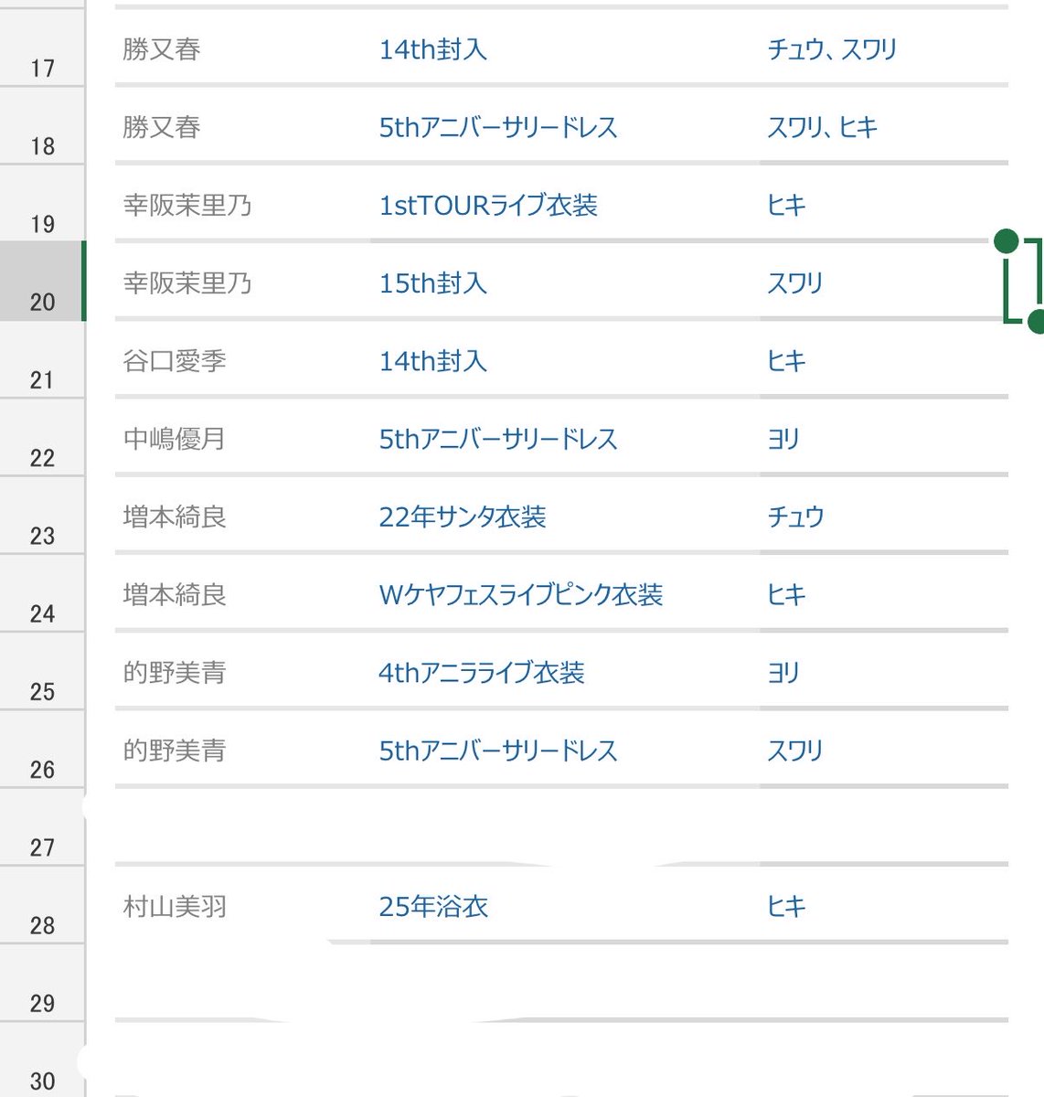 WvmYca0's tweet photo. 【最新】櫻坂46 生写真 トレ

求▶︎向井>松本>守屋 未所持
  お気軽にご提示お願いします

譲▶画像①②新種
       ③④過去分
       ⑤卒業生(リプに繋げます)

BACKSライブ直トレ優先
＞📮(複数枚)

お気軽にお声掛けください🙇‍♀️ https://t.co/9WkueKPMEb