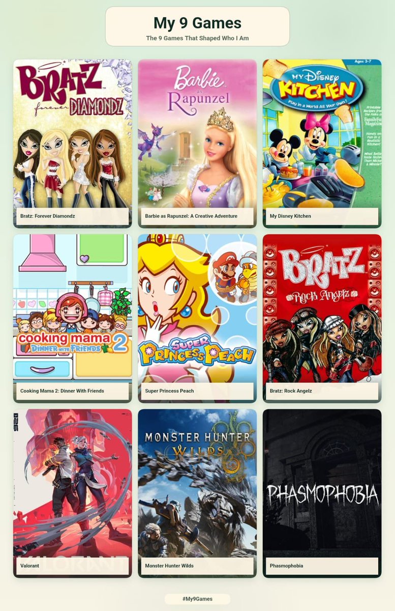 ahdiania's tweet photo. Berhasil mancing pacarku buat my 9 games,,,, lo and behold:

mr. silly goose's vs his goofy 🫠 https://t.co/0m6IQX8A6f
