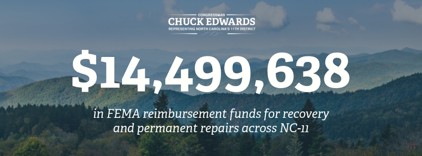 RepChuckEdwards's tweet photo. Nearly $14.5 million in FEMA reimbursement funds are headed to communities across NC-11, including Henderson, Yancey, Mitchell, Madison, Haywood, Buncombe and McDowell counties, to support permanent repairs and continued Hurricane Helene recovery. 🚨 https://t.co/TG45U3MtKQ