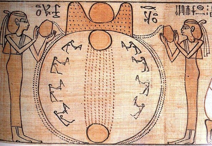 Spaewife_'s tweet photo. 9.26.2026 
45/9 

Full moon in Pisces conjunct Neptune Rx, opposing sun in Virgo, “the uniting of the two bulls.” This Harvest moon is the climax of this Virgo–Pisces axis, with the lunar eye fused to Neptune adding a deep emotional undercurrent, as Neptune is symbolized by Nun (the infinite dark waters before creation), the formless and the void. 

The Virgo Sun is therefore the daylight principle that wants to count, purify, and keep things in order. It is Ra traveling in his day-barque, and Thoth recording the hours and quantities so we do not slip back into Nun. Double check your assumptions here before proceeding, observe the void and note what arises. 

The grand Earth trine between Pluto, Uranus and the Sun is a stabilizing force that has allowed this dissolution to be seamless and smooth. Perfectly dissected by the Cancer Mars/Capricorn Pluto opposition, which represents the veil through which we are now transitioning. Pluto Rx allows for the old guard to stand down, while Mars in Cancer walks through the portal to be reborn. 

Urunus conjunct Algol in Taurus adds an element of seismic shock, as the eye of Horus is restored, and his rage is sent forth upon the Earth to illuminate hidden truths, especially related to the uses and origins of technology and ASI. 

Divine and righteous order is restored after being wounded, normal boundaries are dissolved, and we are flooded with the life giving waters of Pisces, with the flood being directed *within* - expect profound surges of life force, illumination, creativity, and clarity. Now is the time to look beyond the veil to imagine & create what your future will hold 

𓁴𓏏𓐍𓌂⋆𓂀˚˖𓍢ִ໋𓁛