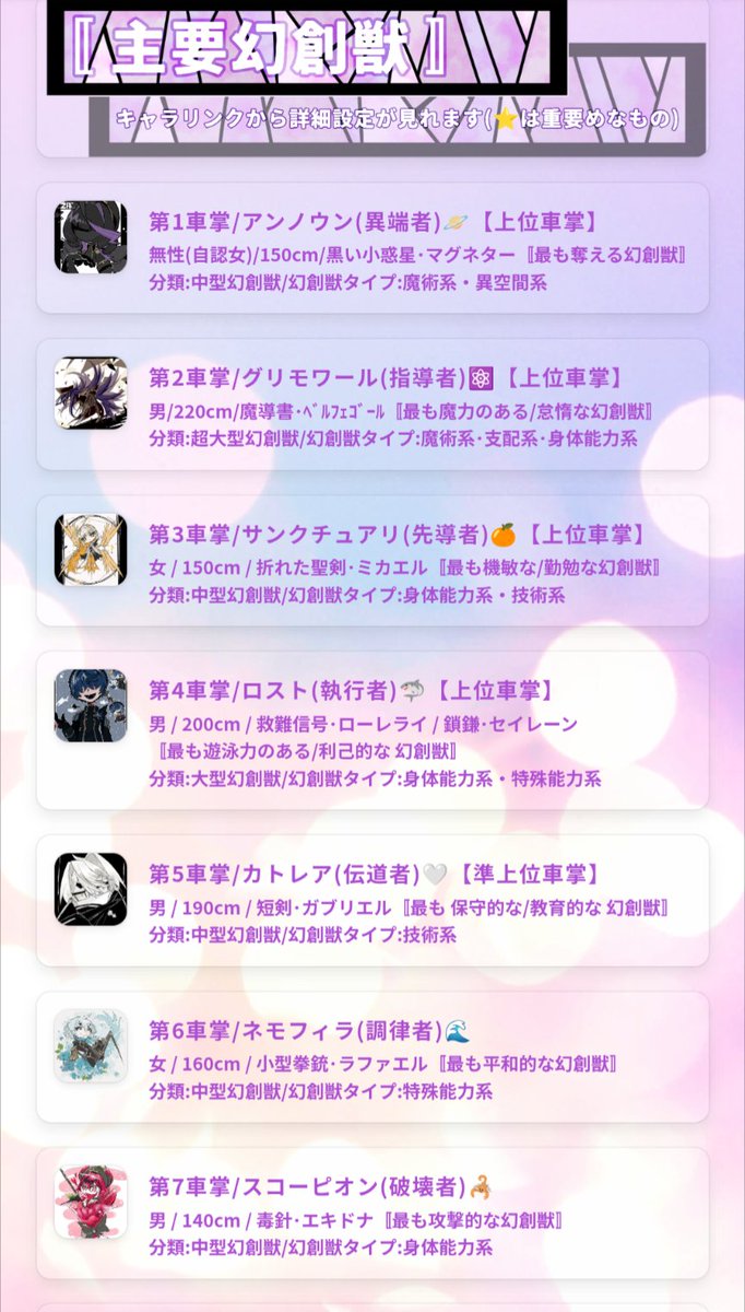 Czar_of_Czar's tweet photo. だいぶサボり散らかしてたせいで古い情報と絵だったり抜けとか変更点とか沢山あるんですが私の自創作はﾘﾄﾘﾝにガチガチに記載されてます！
ほぼ全キャラの情報があります https://t.co/uiSjosxo30