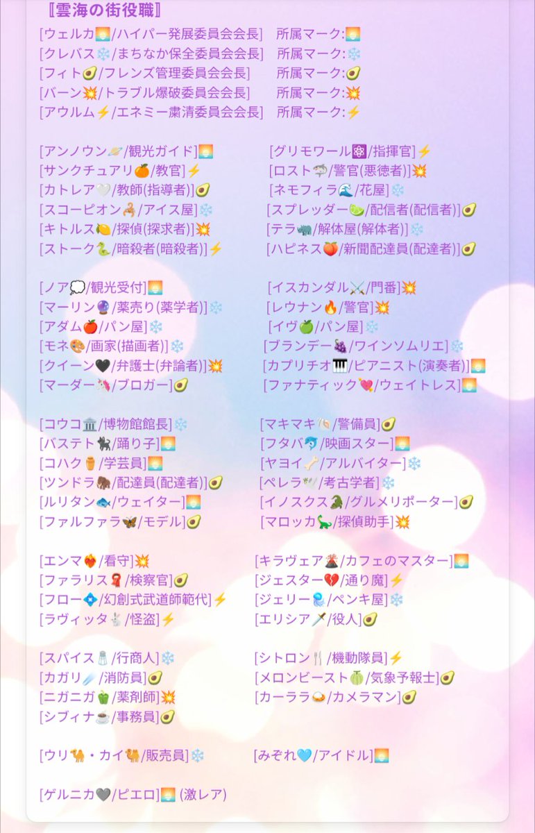 Czar_of_Czar's tweet photo. だいぶサボり散らかしてたせいで古い情報と絵だったり抜けとか変更点とか沢山あるんですが私の自創作はﾘﾄﾘﾝにガチガチに記載されてます！
ほぼ全キャラの情報があります https://t.co/uiSjosxo30