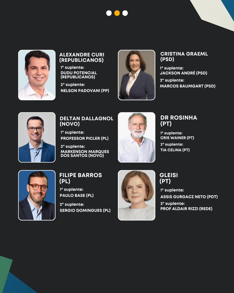 SenadoFederal's tweet photo. Conheça as candidatas e os candidatos
ao Senado no estado do Paraná https://t.co/PPpGTLhZ16
