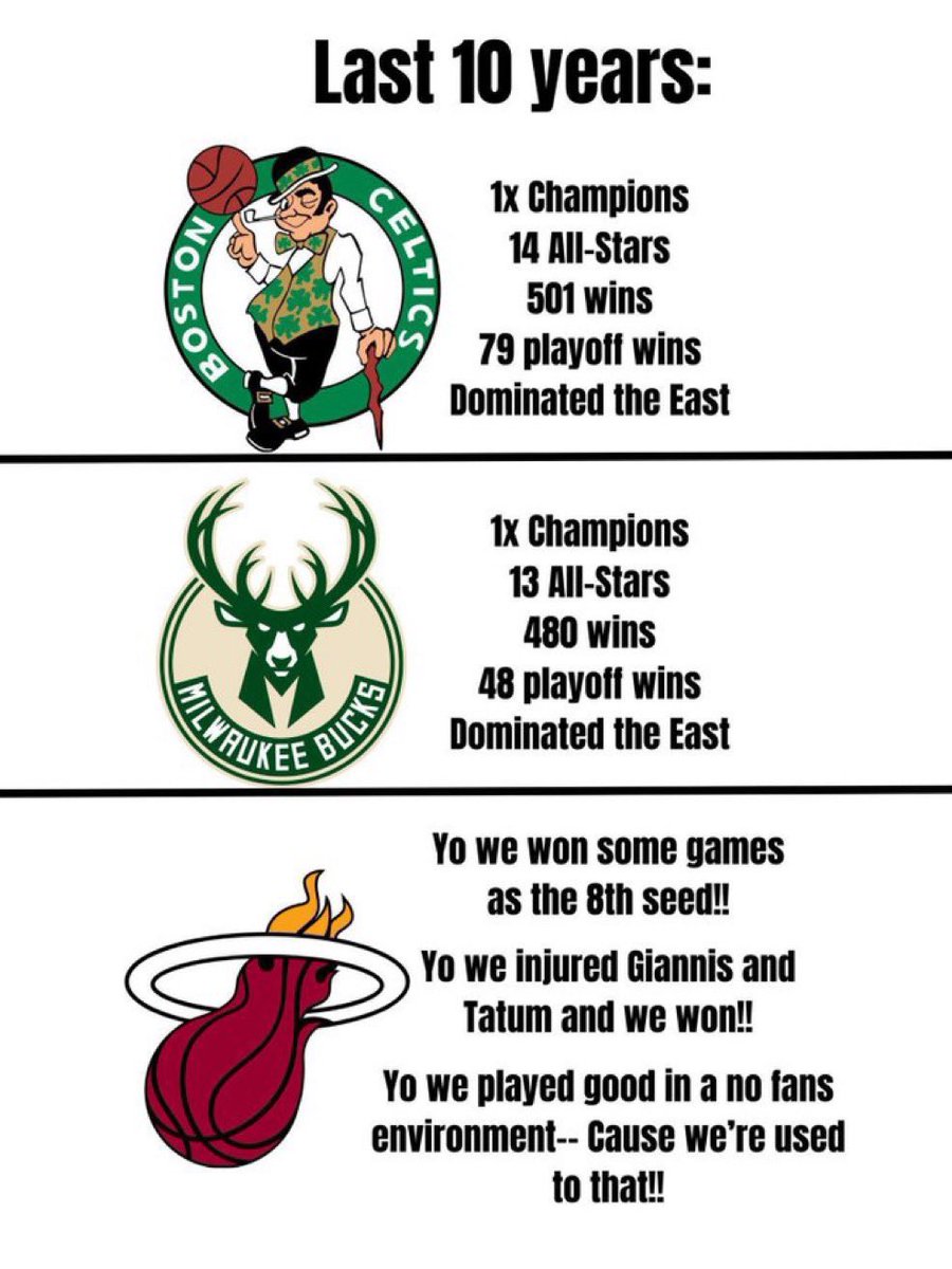 JLau5's tweet photo. @WadexFlash You’re trying to be the new Heatsvsrefs so badly. The Celtics seem to live in your head rent free. I wonder why.. https://t.co/7JXvZXLq6y