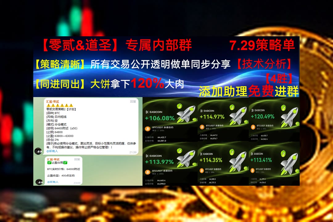 ShayAlsobrvf's tweet photo. The most important victory is winning the respect of your opponents.
趋势变化有哪些线索？关注走势细节。创业团队🌛币圈KOL⚽比特儿[quote]🧦军长
孙宇晨💘标普全球🎦BUILDon🐆Wells Fargo
比特币 以太坊 币圈 免费合约跟单社区👉 【主页简介】 👈 https://t.co/ZPQVCgG2TU