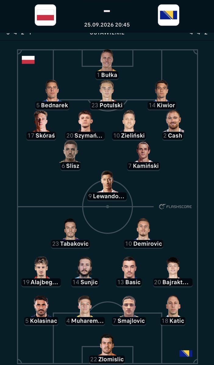 grubebety's tweet photo. Siatkarze 3-0 

🫡 Mam nadzieję, że kopacze pokażą klasę dzisiaj. Wrzucam jeszcze drugi kupon na mecz Polska-Bośnia. https://t.co/Is96EolJDO