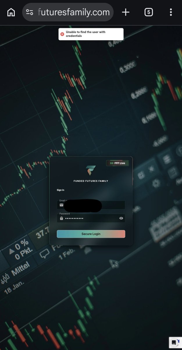 NotknownTrader's tweet photo. @fundedfamily They just restricted the access to their platform and refuse to refund the challenge fees. This is robbery! Don't waste your time and money! https://t.co/7KScA6BLMh