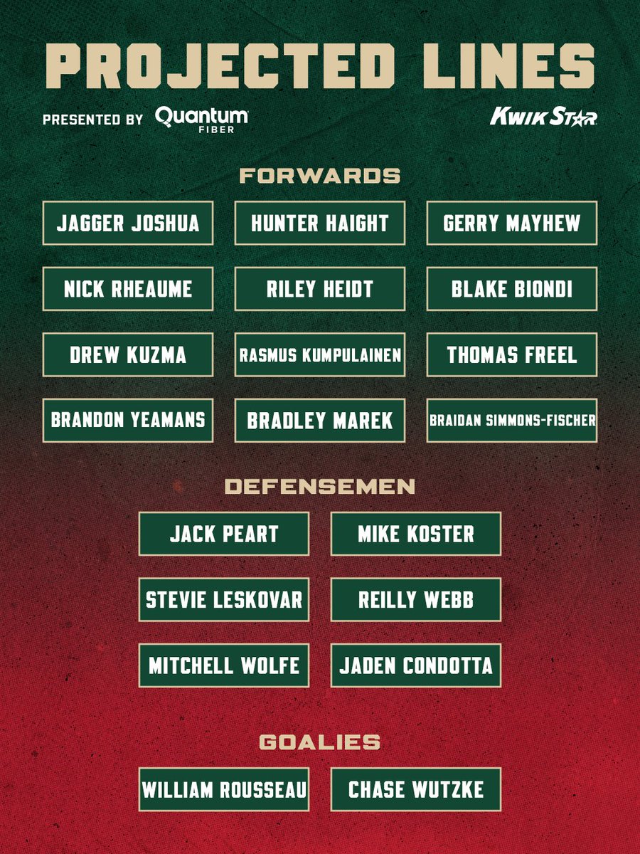 IAWild's tweet photo. Today's preseason projected lines vs. Manitoba https://t.co/YndTXlIwvC