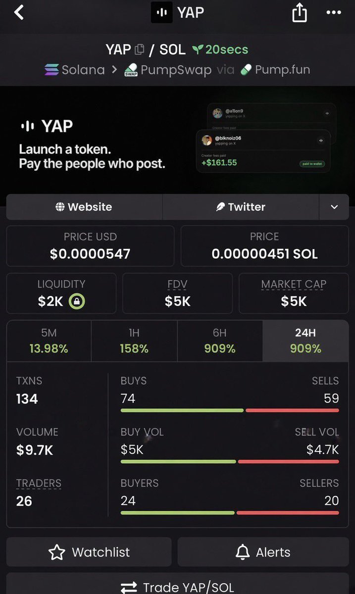 Sol_mega1's tweet photo. Watch your entry on $YAP
CA>>
jLz71QZfjnZZMLjUaCBw7KmUyftkkNq8NkWi2u9dyap
#solana #memecoin #memecoin1000x https://t.co/zMfGxh3x5F