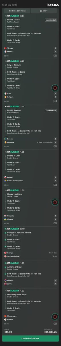 OddsmanHQ's tweet photo. 2/8 ✅

SIX TO GO.

The €15 ➡️ €14,683.25 acca is still alive. 👀

The Oddsman is watching… 🎩⚽ https://t.co/zCEXXJVSkE