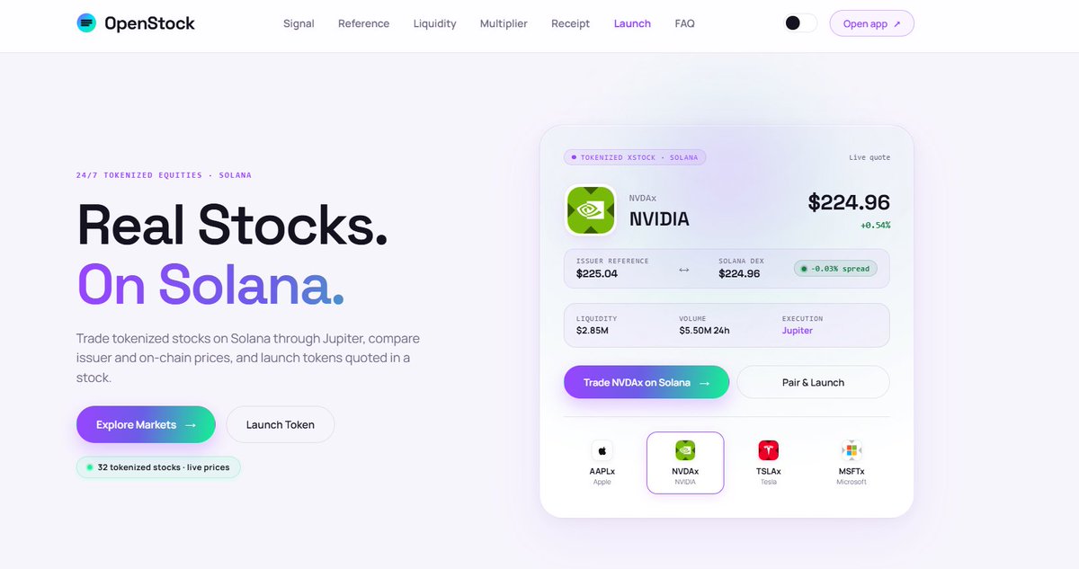Datweb3guy's tweet photo. real stocks have been trading on @solana for months.

NVIDIA, Apple, Tesla, and others but there was nowhere fully up to actually use them

so we built @joinopenstock, a trading desk for the 32 stocks that live on Solana as xStocks

you see the issuer's price from Backed next to the on-chain price from @JupiterExchange, real chart history from the deepest pool, and how much of each token is backed by actual shares.
If the price sources don't agree, the desk won't let you place the order

trading goes through Jupiter. before your wallet opens, you see exactly what you'll pay and get, and if the quote comes back more than 1% worse, nothing gets signed

limit orders, stop-losses, OCO and DCA run on Jupiter Trigger, and your money sits in a Jupiter vault, not with us

the other half is launching:
> when you launch a token on OpenStock, it trades against a stock instead of solana:So11111111111111111111111111111111111111112

- on Meteora, we deployed our own bonding curve configs on mainnet: three per stock, for NVIDIA and Apple
-> Standard, Momentum and Deep Book each have their own fee and graduation point, and the app reads those straight from the chain

when a curve fills, it moves into a @MeteoraAG DAMM v2 pool with the liquidity locked. You can also launch on @Pumpfun through @clawpumptech

around that: a community market of every token trading against a stock, real holder data from Solana, warnings on tokens pretending to be USDC or a real stock, analytics, portfolio, price alerts and upcoming splits and dividends

It's live at -> https://t.co/tj5j4kNJ6s

I'd love you to try it and tell me what you think

thank you