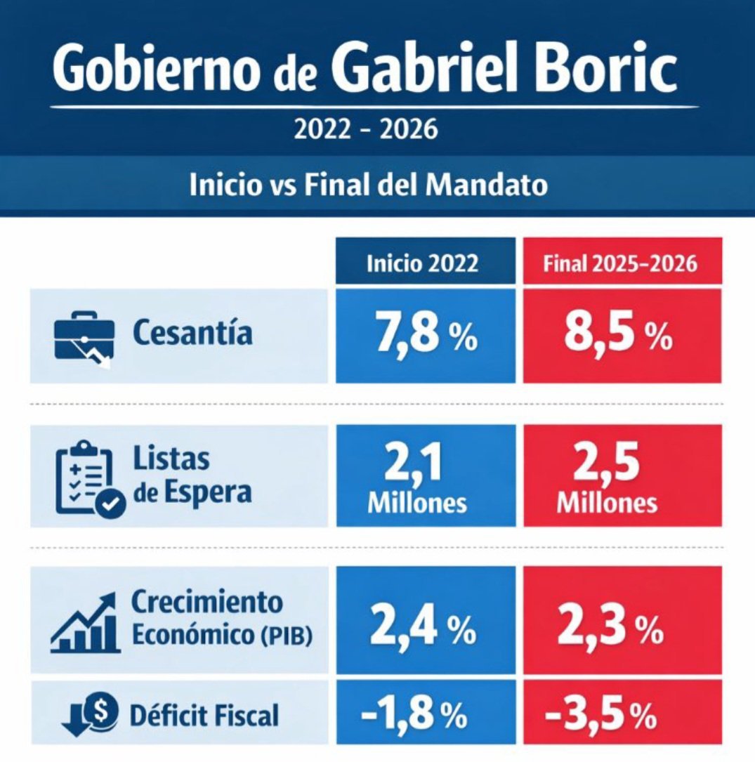 charlypapas2's tweet photo. @elfrente_amplio El problema viene de ahí, caraderraja! https://t.co/IjVNFOv1jX