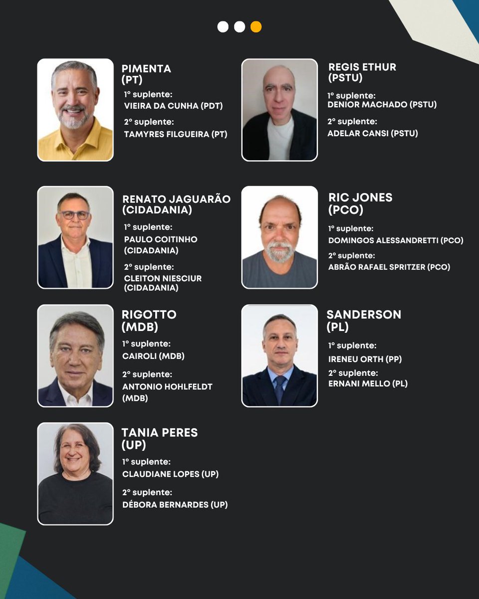 SenadoFederal's tweet photo. Conheça as candidatas e os candidatos ao Senado no estado do Rio Grande do Sul https://t.co/kuloUO4GWo