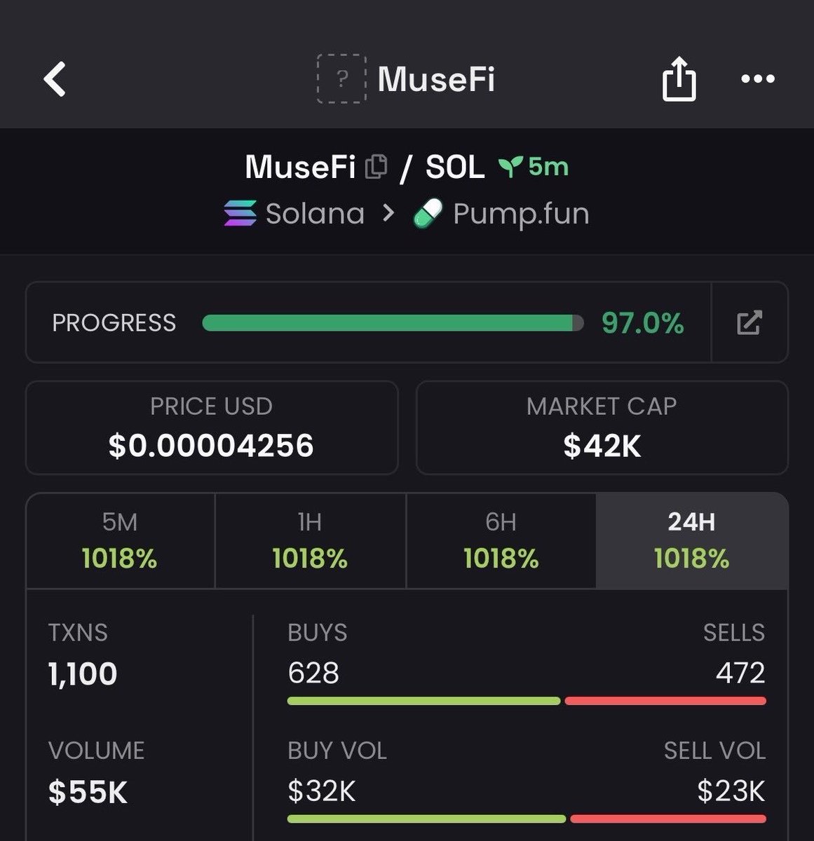 Degenking00's tweet photo. Sweet 6.4x up from my calls on $MuseFI
TG frens eating good 
CA;

2vW5sCpKjF7moVRWAiSWff1sRjoL6WYpHqVRFyhqpump https://t.co/rLEyLlolb6
