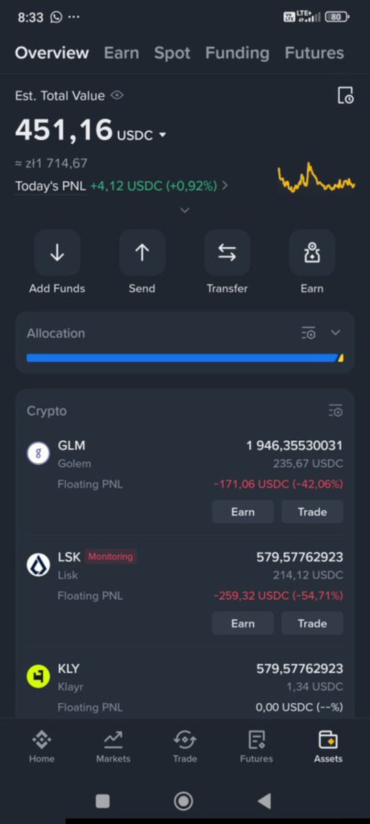 WDabrowny's tweet photo. @BinanceHelpDesk @binance  It has now been 16 days and my funds are still frozen. Case ID: 728952370 (Case #169502419). Please push this to the Compliance team for an immediate update. https://t.co/LMCXETZaKg