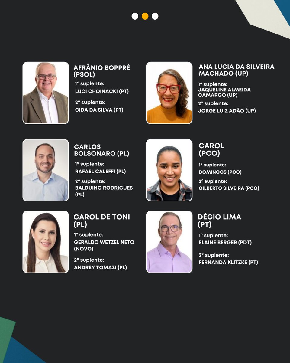 SenadoFederal's tweet photo. Conheça as candidatas e os candidatos ao Senado no estado de Santa Catarina https://t.co/gwgFcgVfvB