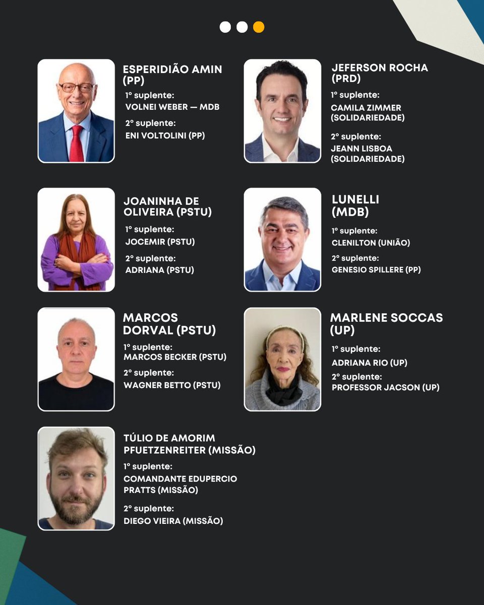 SenadoFederal's tweet photo. Conheça as candidatas e os candidatos ao Senado no estado de Santa Catarina https://t.co/gwgFcgVfvB