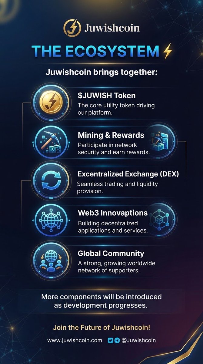 Juwishcoin's tweet photo. We’re bringing together high utility tokens, mining,exchange infrastructure,Web3 innovation,and a powerhouse community all under one roof, Explore the ecosystem breakdown below and join the movement! 👇

🌐 https://t.co/7jcrilibEz

#JUWISH #CryptoCommunity #Blockchain $JUW https://t.co/BhwJxPvQeN