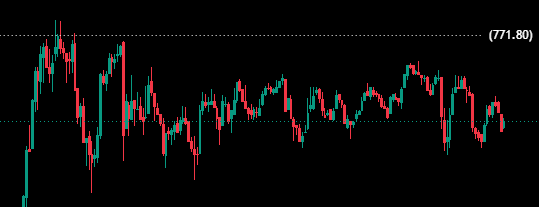 originfibonacci's tweet photo. Friday pin job. Let's see if they can fuck you harder https://t.co/87itS0vPFt