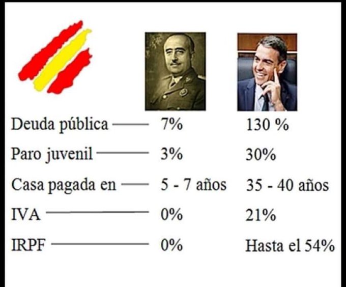 Genogeda's tweet photo. @ana_tramu https://t.co/lZO6DVVfpS
