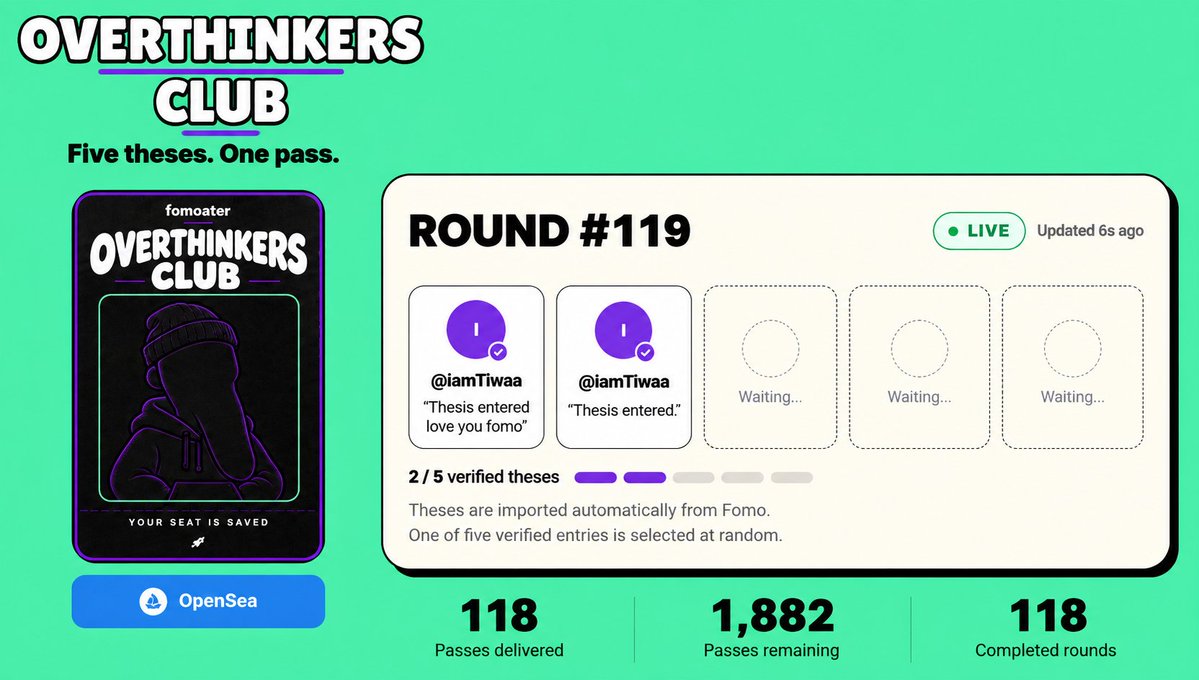 sifat551__'s tweet photo. this is basically pure luck 😭

5 people enter
1 person gets the Pass

Fomoater is running the Overthinkers Club with 2,000 Passes for this round

you just need to hold $5 worth of @fomoater 
share your thesis
drop your EVM wallet
then you get put into a group of 5 and one person win

and the funny part is the Pass gives you a free Fomoater NFT

dyor