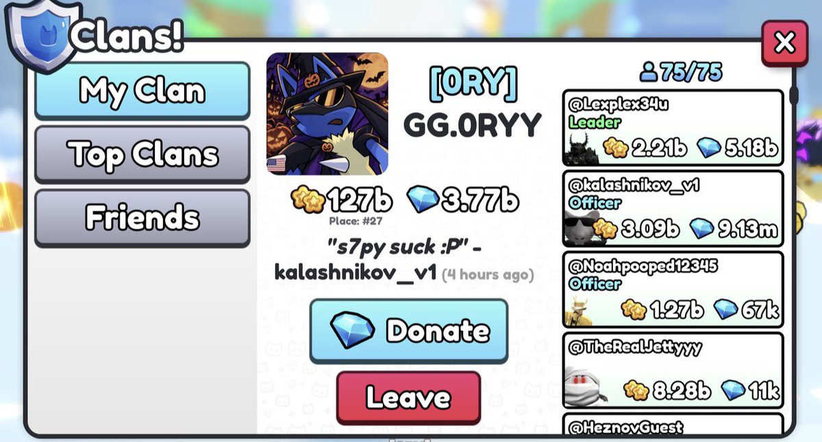 Chirssruz's tweet photo. 0RY finishes at #27 in the cowboy clan battle 🤠 GG/0RYY https://t.co/MJPtmEyXbD