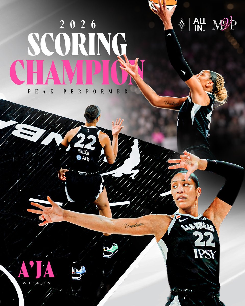 LVAces's tweet photo. 𝑺𝑪𝑶𝑹𝑰𝑵𝑮 𝑪𝑯𝑨𝑴𝑷𝑰𝑶𝑵 👑

The 𝑀'𝑽𝑃 Does It A'gain 👏

A'ja Wilson led the @WNBA in scoring with 26.2 points per game. https://t.co/fBCicOb3Ff