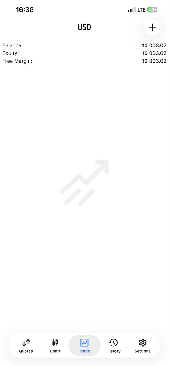 humblemike980's tweet photo. I did it 
@fundingpips 
XAUUSD https://t.co/qhokBREoMW