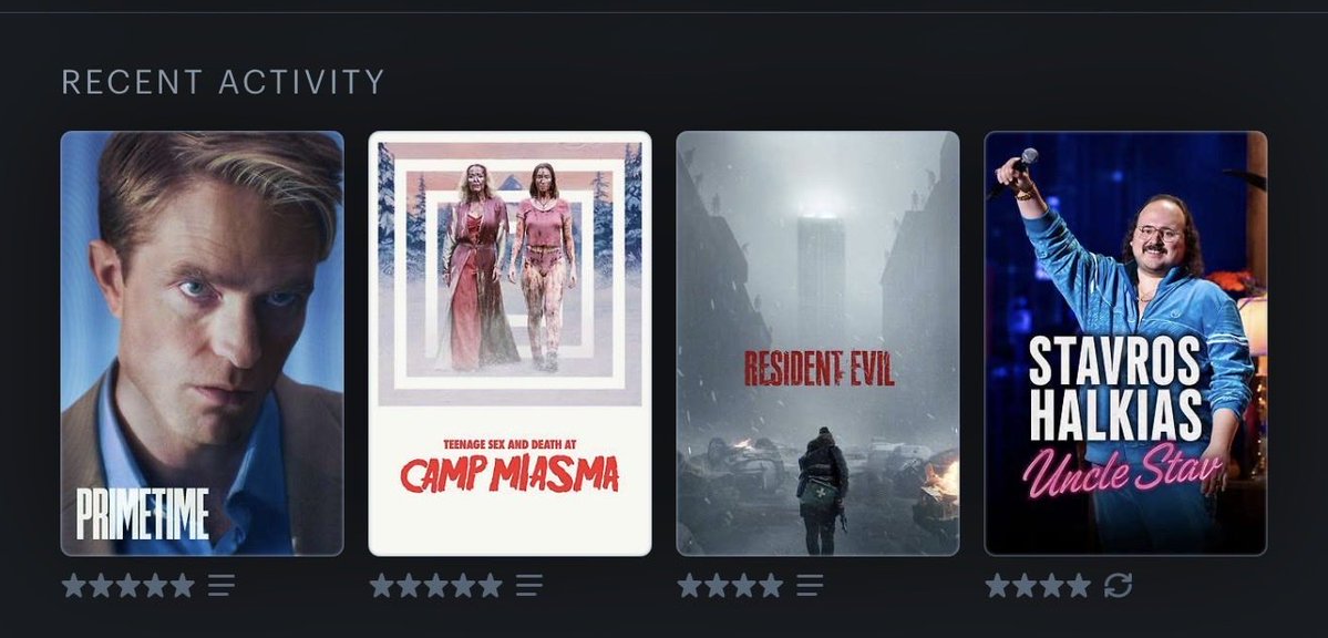 GrantMazzi's tweet photo. @letterboxd Let’s go! https://t.co/mlL0cubBij