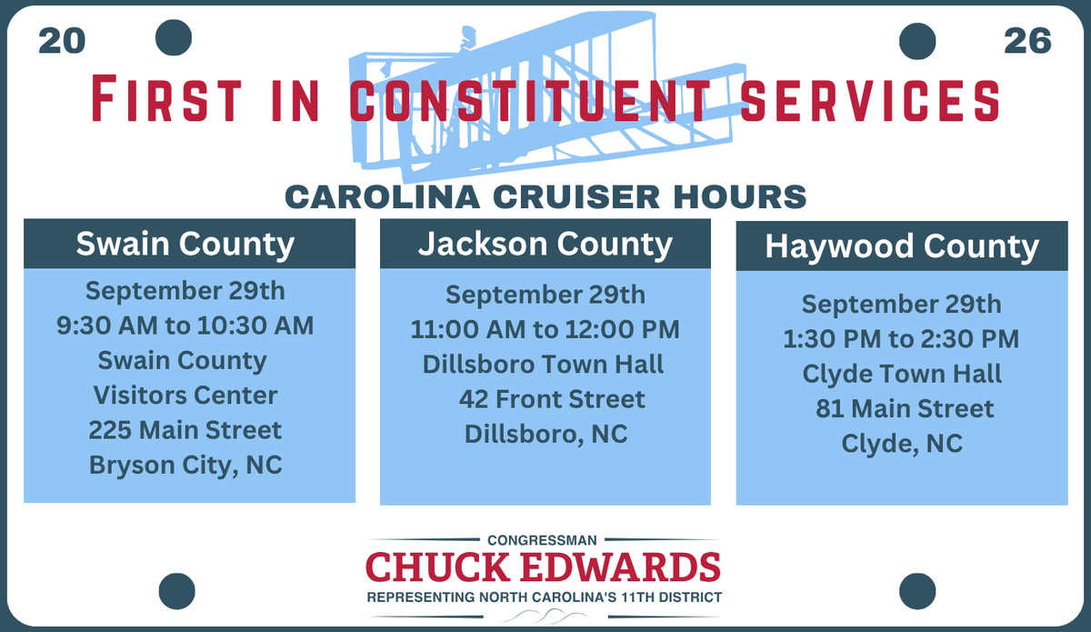RepChuckEdwards's tweet photo. . @CruisingNC11 New mobile office hours below        
📝Stop by to ask questions about Hurricane Helene recovery and receive assistance with federal agencies including FEMA        
📷 Visit https://t.co/rju9OHBRLR for more information https://t.co/F7UrGPHeDk
