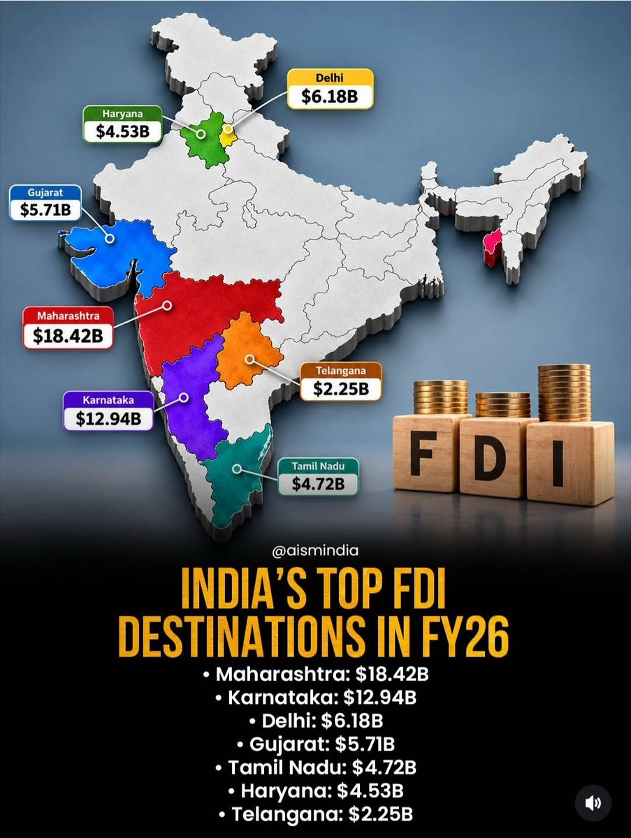 Shubham28299181's tweet photo. @migrantwoodcamp कारण  ह्या गोष्टींमधे नाही Mock करु शकत ना https://t.co/6o0E5SGcm1