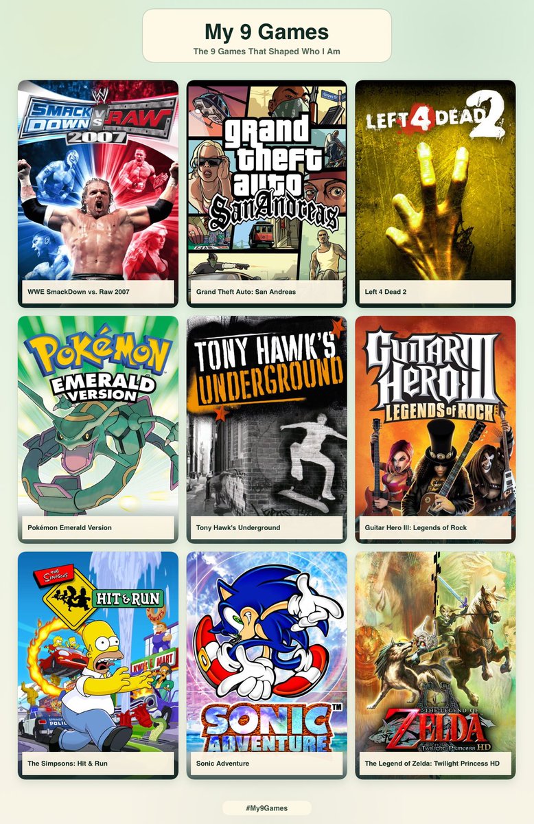 Papi_Stevenn's tweet photo. None of these games have nothing in common but my top 9 😂😂 https://t.co/yc6KgBGtCp